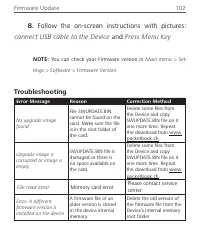 Страница 102