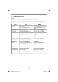 Страница 130