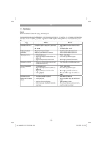 Страница 142