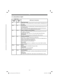 Страница 143