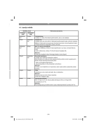 Страница 283