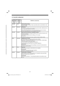 Страница 307