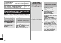 Страница 110