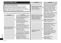 Страница 112