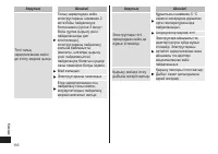 Страница 116