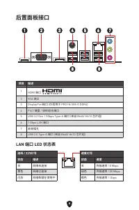 Страница 193