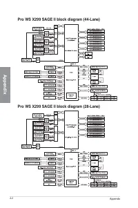 Страница 122