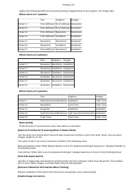 Страница 150