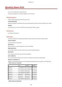 Страница 156