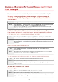 Страница 199