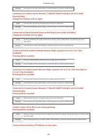 Страница 201