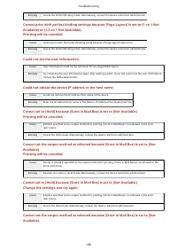 Страница 203