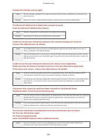 Страница 204