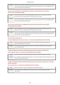 Страница 205