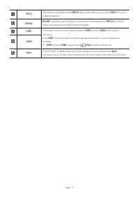 Страница 101