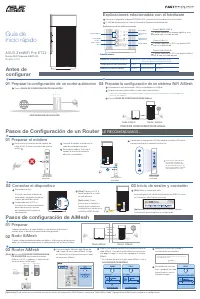 Asus ZenWiFi ET12 AXE11000
