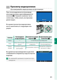 Страница 101