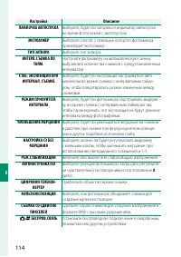 Страница 124