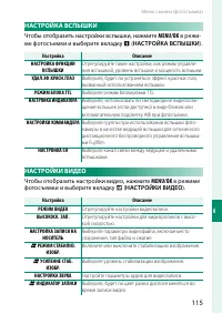 Страница 125