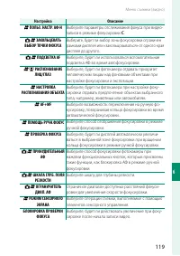 Страница 129