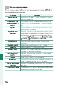 Страница 132