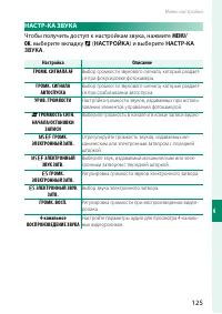 Страница 135