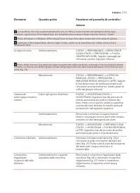 Pagina 29