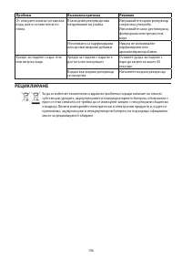 Страница 106