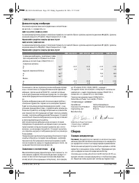 Страница 122