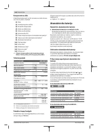 Страница 122