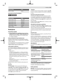 Страница 141