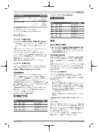 Страница 145