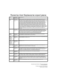 Acer X1328WI (MR.JTW11.001)