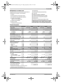 Страница 121