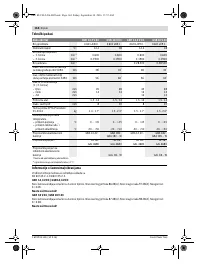 Страница 164