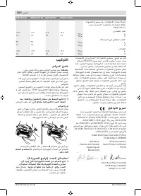 Страница 208