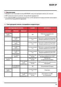 Страница 105