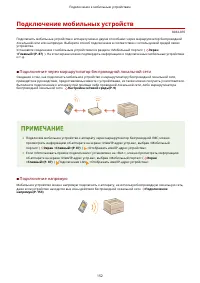 Страница 160