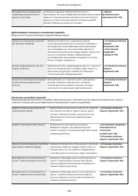 Страница 188