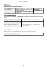 Страница 190