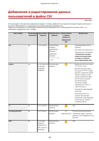 Страница 204