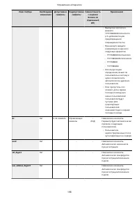 Страница 206