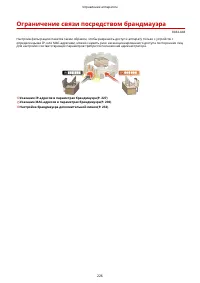 Страница 234