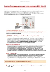 Страница 276