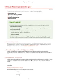 Страница 326