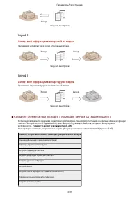Страница 327