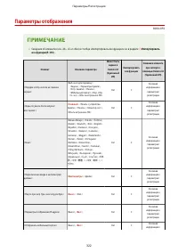 Страница 330