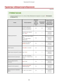 Страница 332
