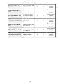 Страница 333