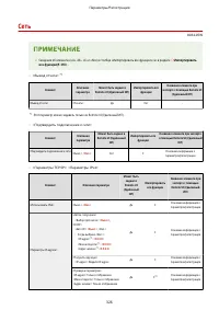 Страница 334